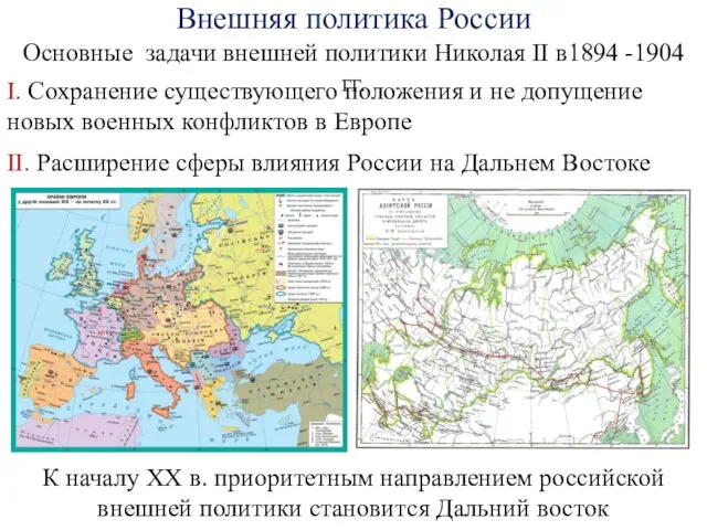 Внешняя политика России Основные задачи внешней политики Николая II в1894 -1904 гг.