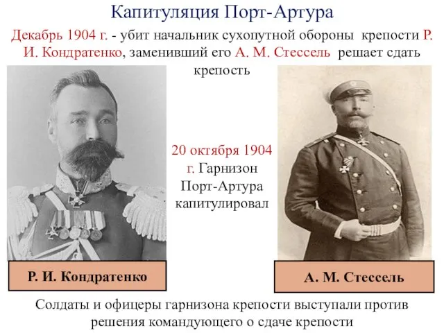 Капитуляция Порт-Артура Р. И. Кондратенко А. М. Стессель 20 октября 1904 г.