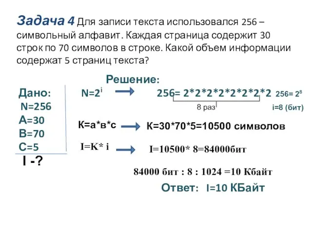 Задача 4 Для записи текста использовался 256 – символьный алфавит. Каждая страница