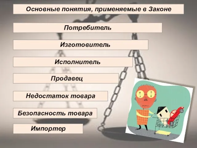 Основные понятия, применяемые в Законе Потребитель Изготовитель Продавец Исполнитель Недостаток товара Безопасность товара Импортер