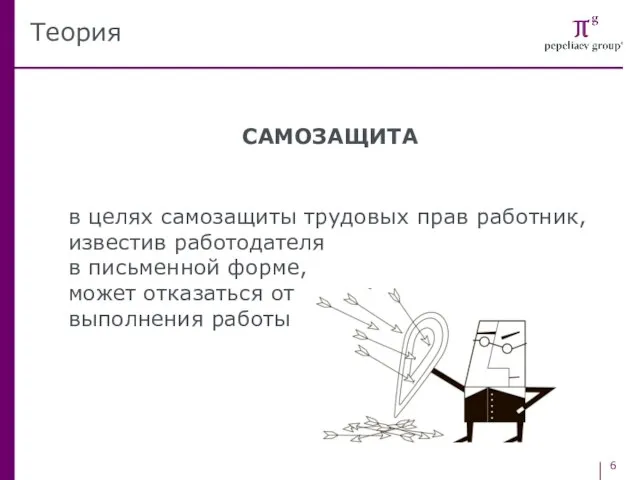 САМОЗАЩИТА в целях самозащиты трудовых прав работник, известив работодателя в письменной форме,