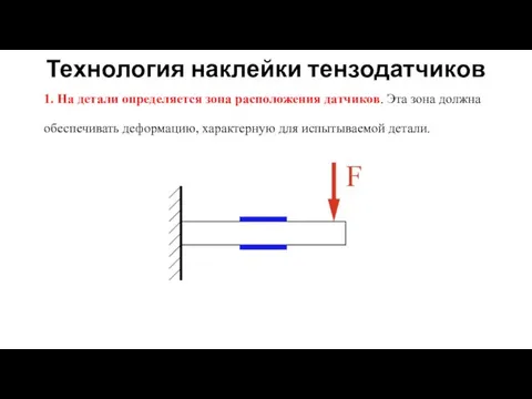 Технология наклейки тензодатчиков 1. На детали определяется зона расположения датчиков. Эта зона