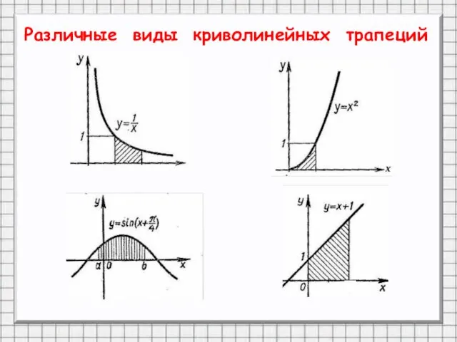 Различные виды криволинейных трапеций