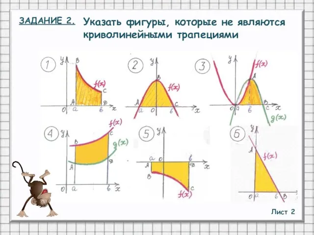 Лист 2 ЗАДАНИЕ 2. Указать фигуры, которые не являются криволинейными трапециями