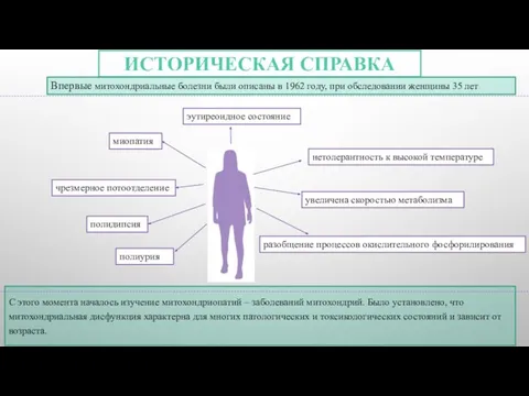 ИСТОРИЧЕСКАЯ СПРАВКА С этого момента началось изучение митохондриопатий – заболеваний митохондрий. Было