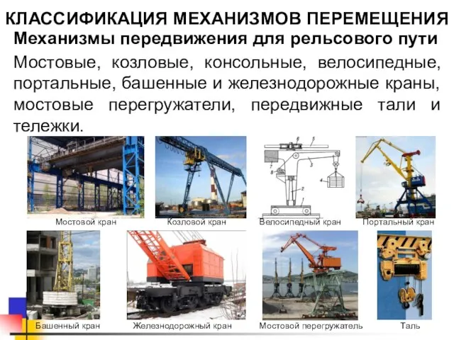 Механизмы передвижения для рельсового пути КЛАССИФИКАЦИЯ МЕХАНИЗМОВ ПЕРЕМЕЩЕНИЯ Мостовые, козловые, консольные, велосипедные,