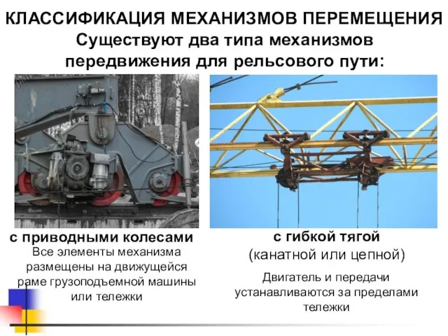 КЛАССИФИКАЦИЯ МЕХАНИЗМОВ ПЕРЕМЕЩЕНИЯ Существуют два типа механизмов передвижения для рельсового пути: с