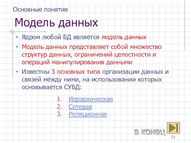 Модель данных Ядром любой БД является модель данных Модель данных представляет собой