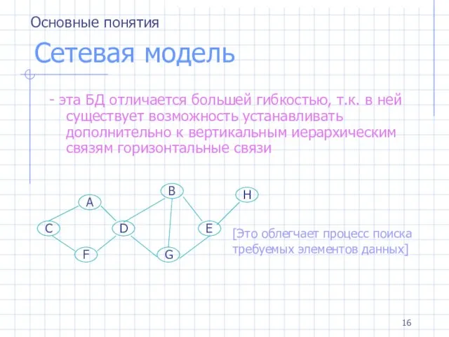 Сетевая модель - эта БД отличается большей гибкостью, т.к. в ней существует