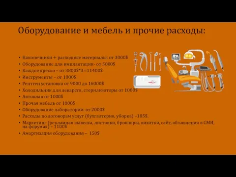 Оборудование и мебель и прочие расходы: Наконечники + расходные материалы: от 3000$