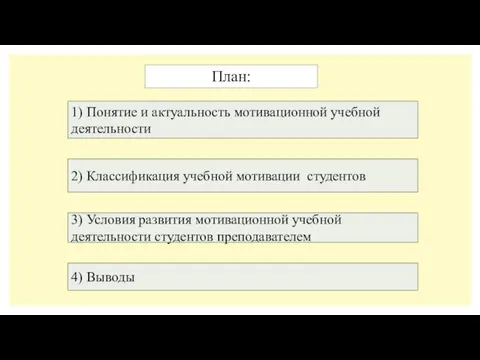 План: 1) Понятие и актуальность мотивационной учебной деятельности 2) Классификация учебной мотивации