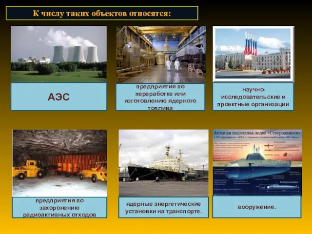 К числу таких объектов относятся: АЭС предприятия по переработке или изготовлению ядерного
