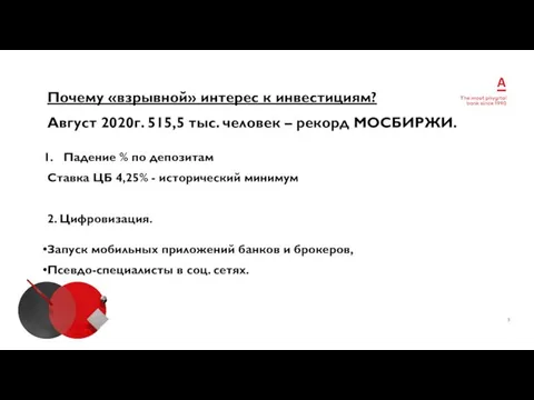 2020 Почему «взрывной» интерес к инвестициям? Август 2020г. 515,5 тыс. человек –