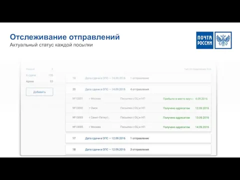 Отслеживание отправлений Актуальный статус каждой посылки