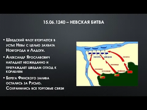 15.06.1240 – НЕВСКАЯ БИТВА Шведский флот вторгается в устье Невы с целью