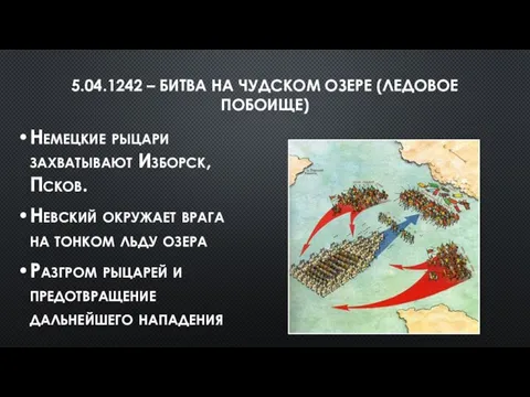 5.04.1242 – БИТВА НА ЧУДСКОМ ОЗЕРЕ (ЛЕДОВОЕ ПОБОИЩЕ) Немецкие рыцари захватывают Изборск,