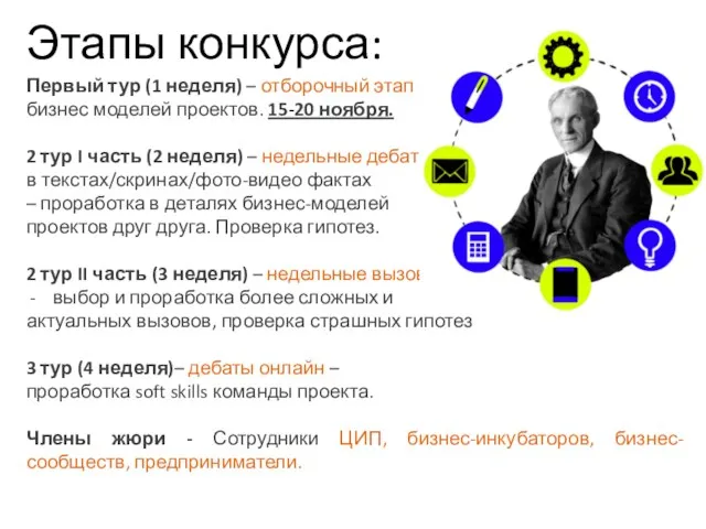 Этапы конкурса: Первый тур (1 неделя) – отборочный этап бизнес моделей проектов.