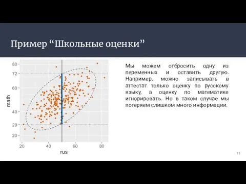 Пример “Школьные оценки” Мы можем отбросить одну из переменных и оставить другую.