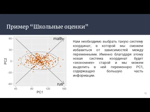 Пример “Школьные оценки” Нам необходимо выбрать такую систему координат, в которой мы