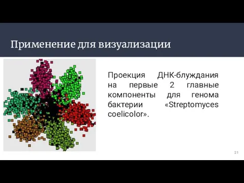 Применение для визуализации Проекция ДНК-блуждания на первые 2 главные компоненты для генома бактерии «Streptomyces coelicolor».