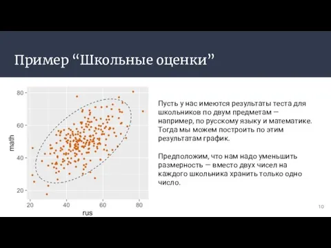 Пример “Школьные оценки” Пусть у нас имеются результаты теста для школьников по