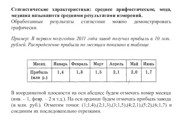 Статистические характеристики: среднее арифметическое, мода, медиана называются средними результатами измерений. Обработанные результаты