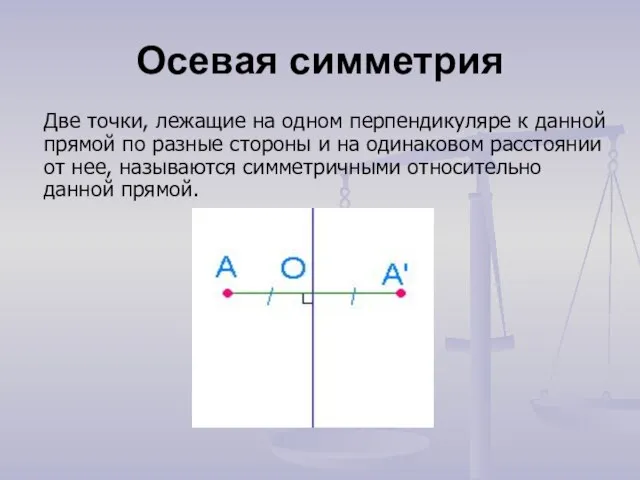 Осевая симметрия Две точки, лежащие на одном перпендикуляре к данной прямой по