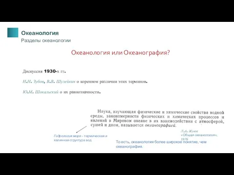 Н.Н. Зубов, В.В. Шулейкин о коренном различии этих терминов. Ю.М. Шокальский о