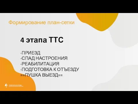 Формирование план-сетки 4 этапа ТТС -ПРИЕЗД -СПАД НАСТРОЕНИЯ -РЕАБИЛИТАЦИЯ -ПОДГОТОВКА К ОТЪЕЗДУ ==ПУШКА ВЫЕЗД==