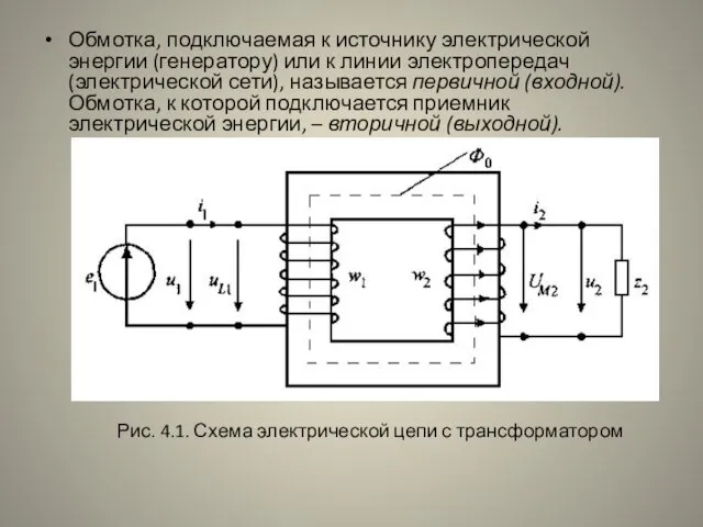 Обмотка, подключаемая к источнику электрической энергии (генератору) или к линии электропередач (электрической