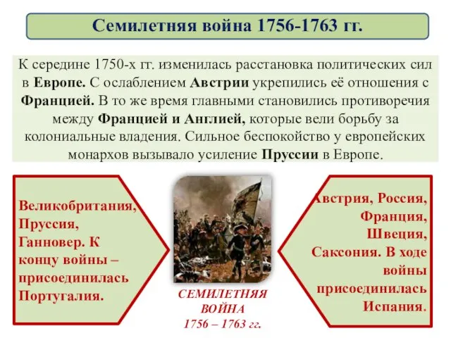 К середине 1750-х гг. изменилась расстановка политических сил в Европе. С ослаблением