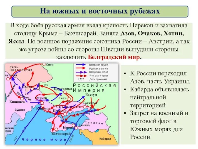 В ходе боёв русская армия взяла крепость Перекоп и захватила столицу Крыма