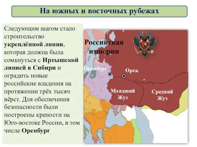 Казахское ханство Российская империя Младший Жуз Средний Жуз Оренбург Орск На южных