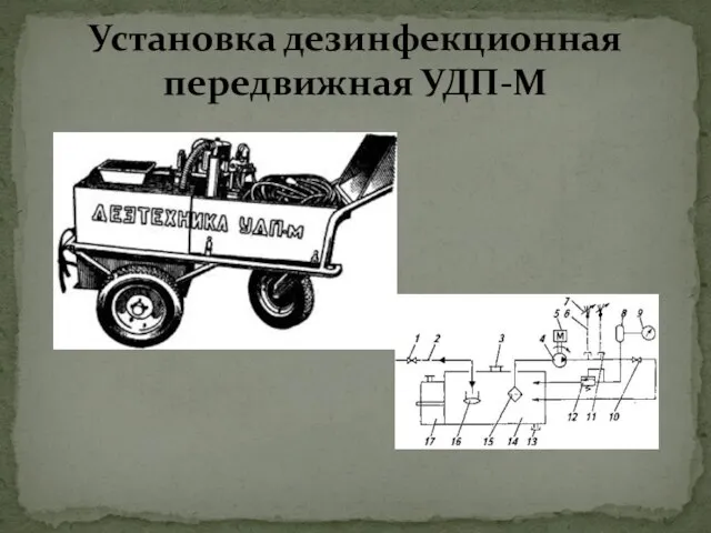 Установка дезинфекционная передвижная УДП-М