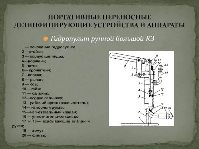 Гидропульт рунной большой КЗ ПОРТАТИВНЫЕ ПЕРЕНОСНЫЕ ДЕЗИНФИЦИРУЮЩИЕ УСТРОЙСТВА И АППАРАТЫ 1 —