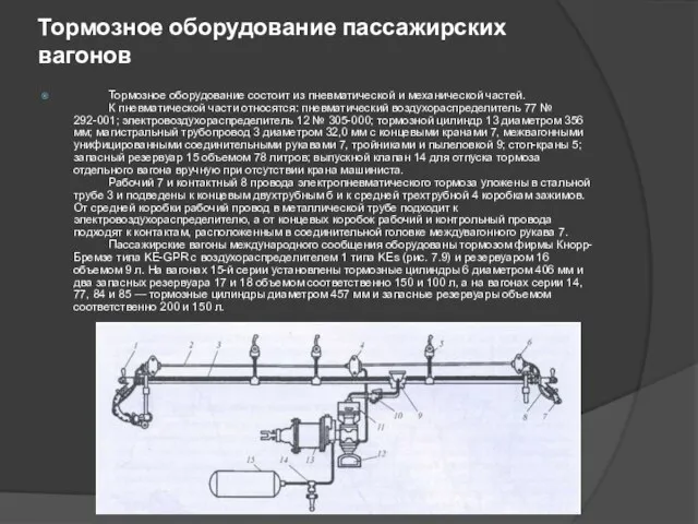 Тормозное оборудование пассажирских вагонов Тормозное оборудование состоит из пневматической и механической частей.