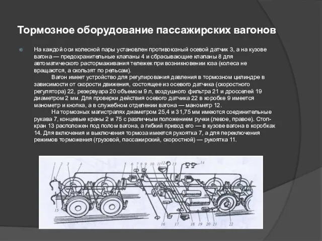 Тормозное оборудование пассажирских вагонов На каждой оси колесной пары установлен противоюзный осевой