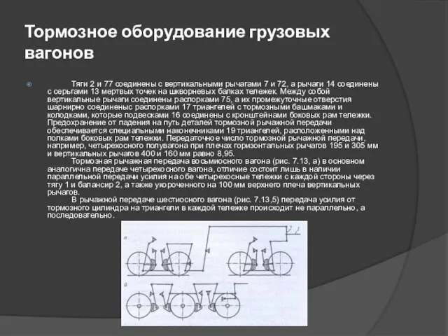 Тормозное оборудование грузовых вагонов Тяги 2 и 77 соединены с вертикальными рычагами