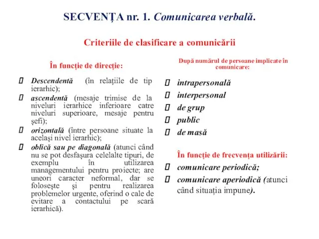 SECVENŢA nr. 1. Comunicarea verbală. Criteriile de clasificare a comunicării În funcție