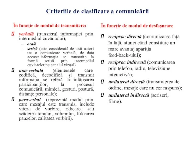 Criteriile de clasificare a comunicării În funcție de modul de transmitere: verbală