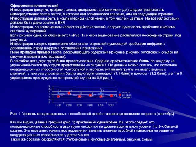 Оформление иллюстраций Иллюстрации (рисунки, графики, схемы, диаграммы, фотоснимки и др.) следует располагать