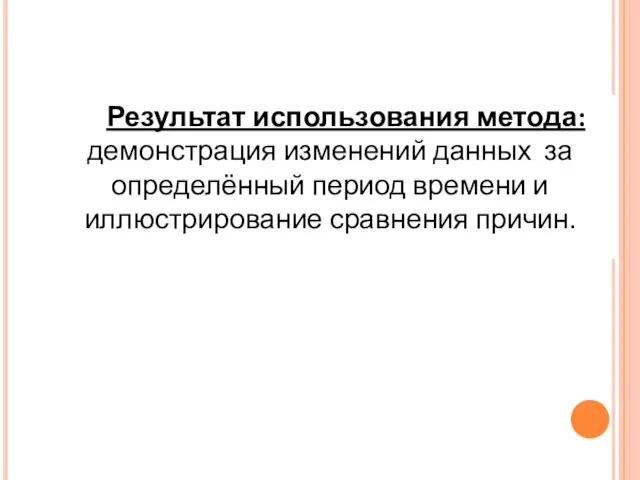 Результат использования метода: демонстрация изменений данных за определённый период времени и иллюстрирование сравнения причин.