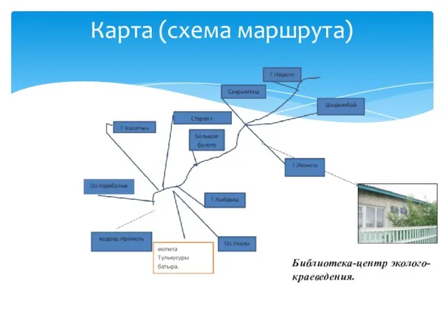 Карта (схема маршрута) Библиотека-центр эколого-краеведения.