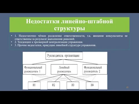 Недостатки линейно-штабной структуры 1. Недостаточно чёткое разделение ответственности, т.к. внешние консультанты не