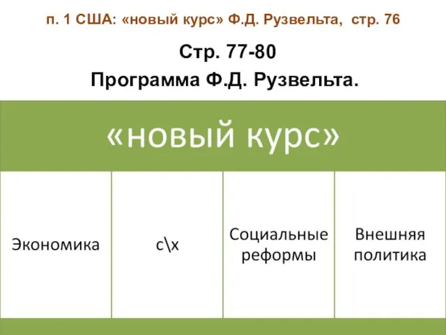 п. 1 США: «новый курс» Ф.Д. Рузвельта, стр. 76 Стр. 77-80 Программа Ф.Д. Рузвельта.