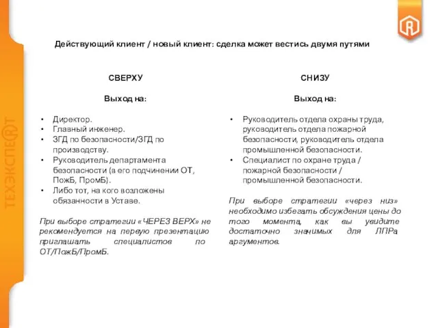 СВЕРХУ Выход на: Директор. Главный инженер. ЗГД по безопасности/ЗГД по производству. Руководитель