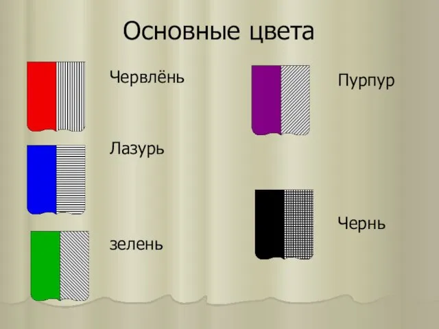 Основные цвета Червлёнь Лазурь зелень Пурпур Чернь