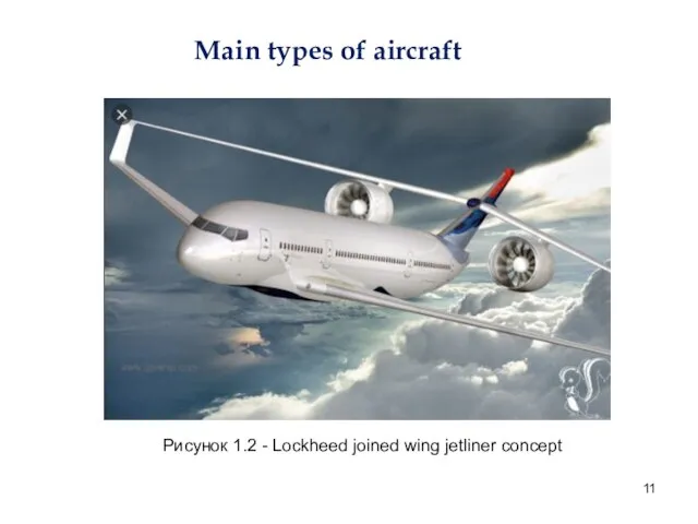 Main types of aircraft Рисунок 1.2 - Lockheed joined wing jetliner concept