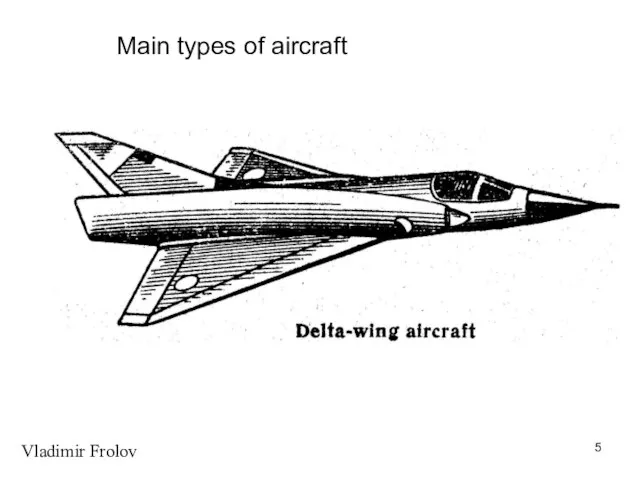 Vladimir Frolov Main types of aircraft