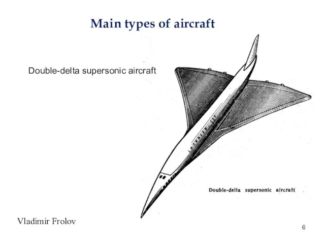 Vladimir Frolov Main types of aircraft Double-delta supersonic aircraft